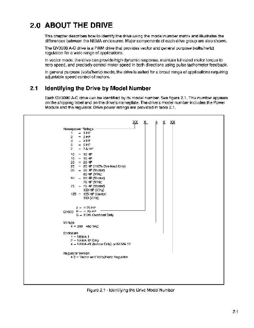 First Page Image of 20V4140 GV3000 AC Power Modules Reference, Installation, and Troubleshooting 1-150HP 380-460VAC Version 4.0 D2-3324-1 Part Identification.pdf